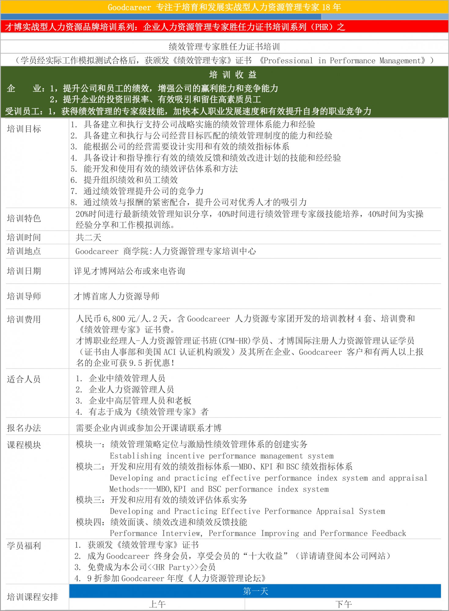 1h.績(jī)效管理咨詢(xún)-績(jī)效管理專(zhuān)家勝任力特訓(xùn)營(yíng)-1.jpg
