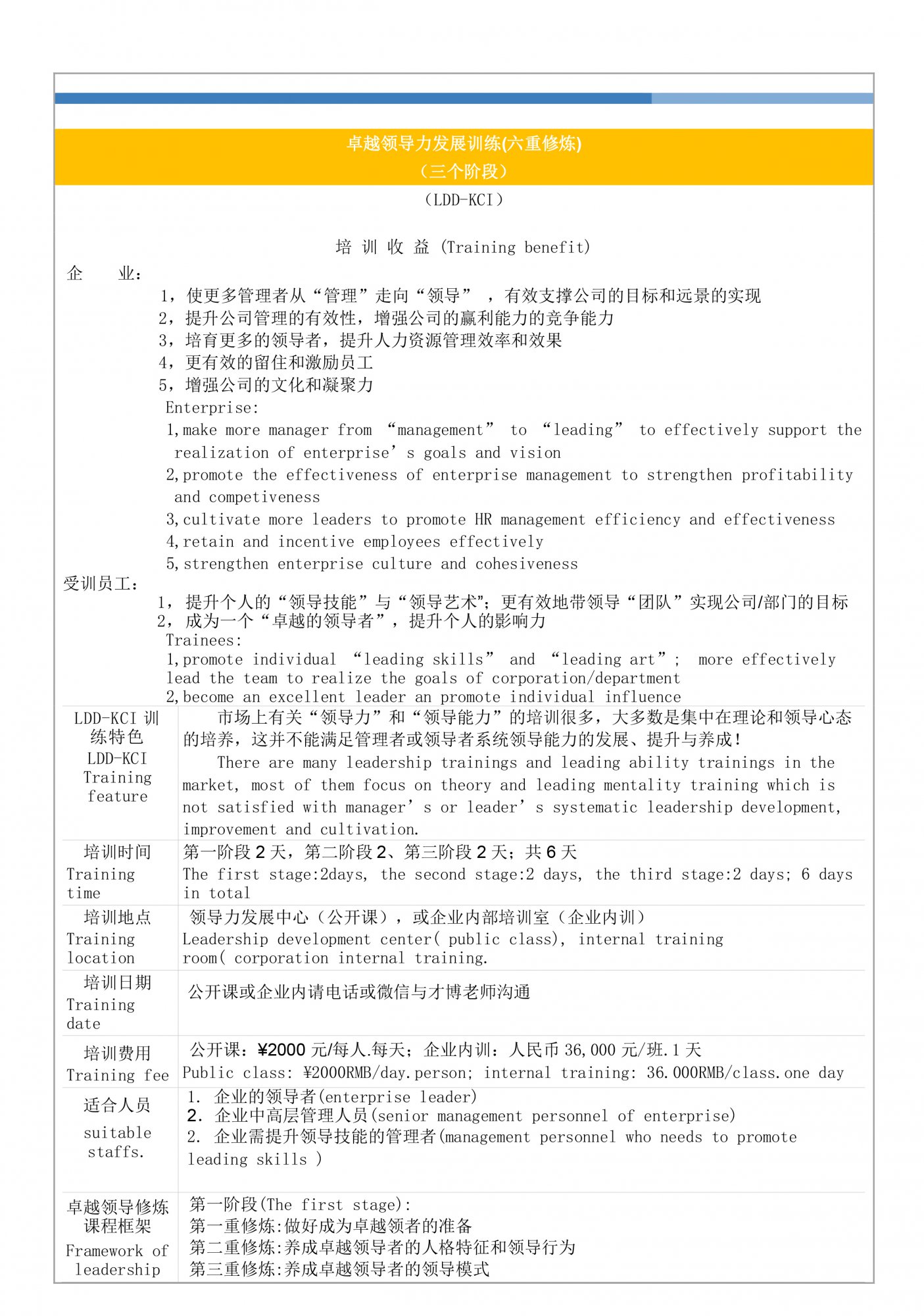 9a.人力資源培訓(xùn)-卓越領(lǐng)導(dǎo)力六重修煉(LDD-KCI)-1.jpg