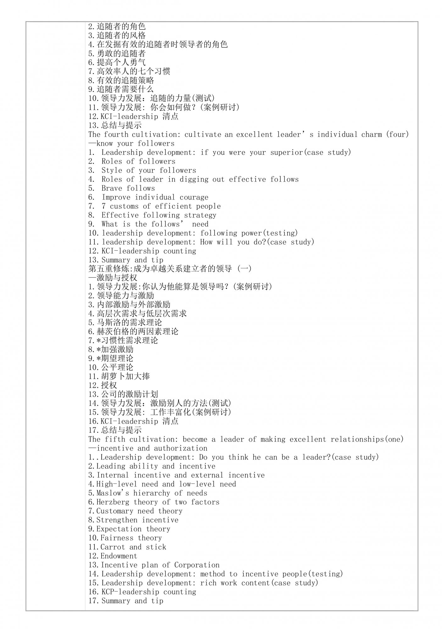 9a.人力資源培訓(xùn)-卓越領(lǐng)導(dǎo)力六重修煉(LDD-KCI)-6.jpg