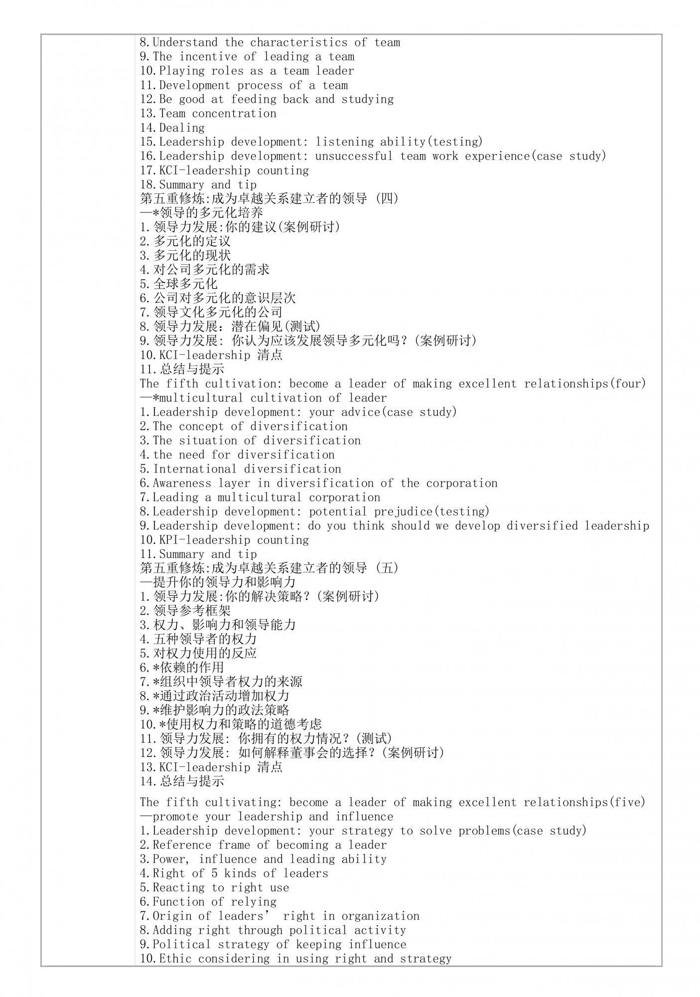 9a.人力資源培訓(xùn)-卓越領(lǐng)導(dǎo)力六重修煉(LDD-KCI)-8.jpg