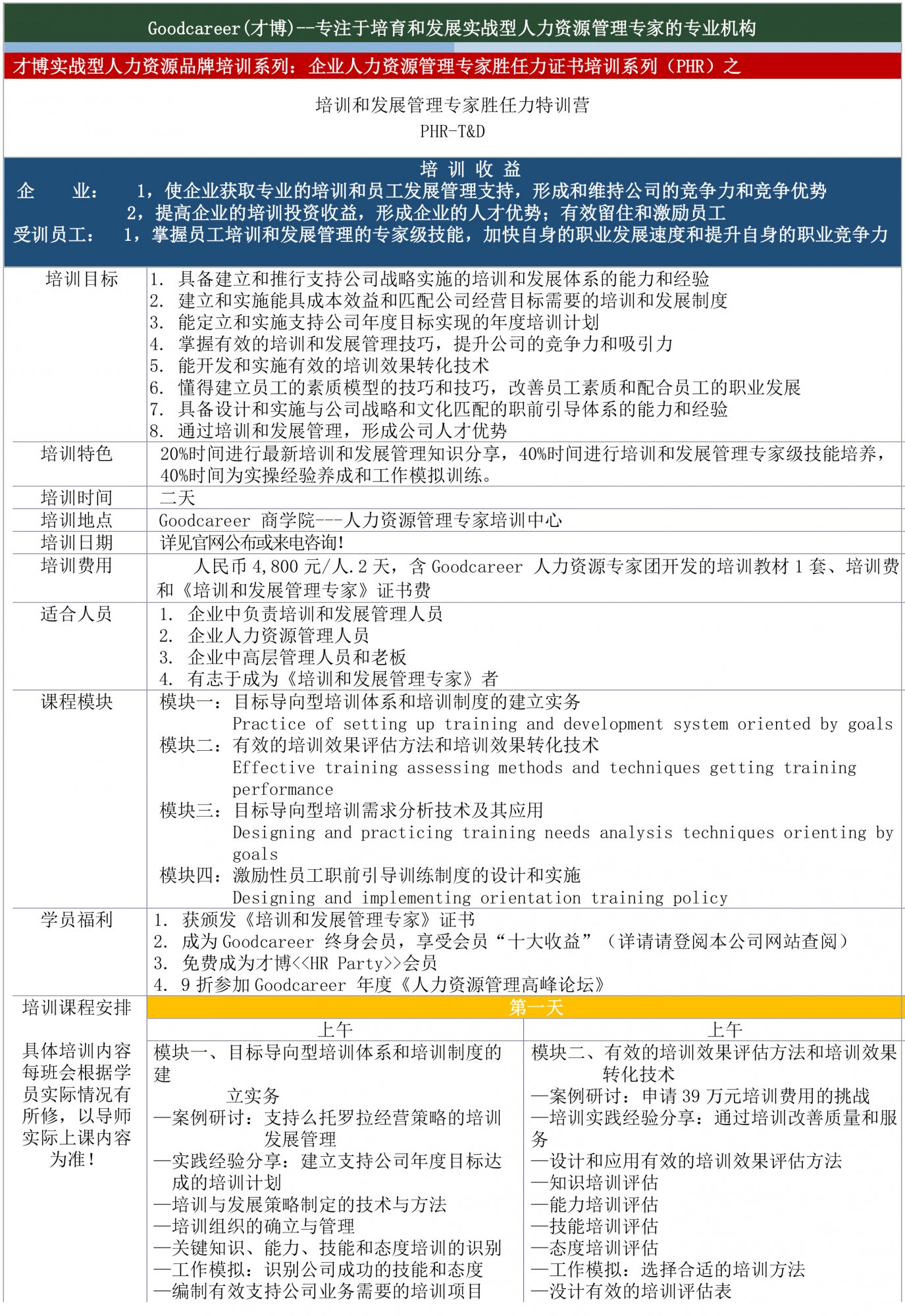 3c.培訓服務-培訓與發(fā)展專家訓練營-1.jpg