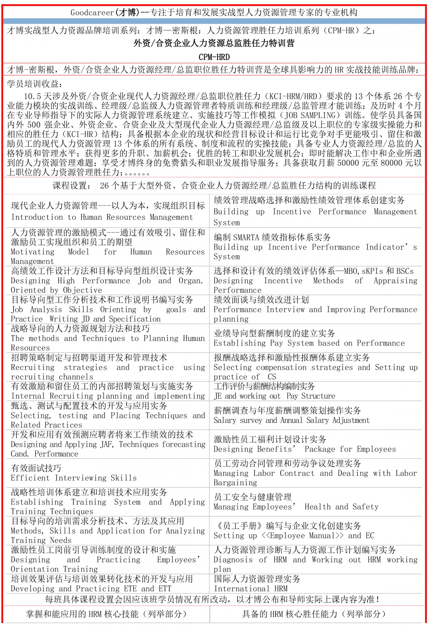 3f.培訓(xùn)服務(wù)-人力資源總監(jiān)勝任力訓(xùn)練營(yíng) -1.jpg