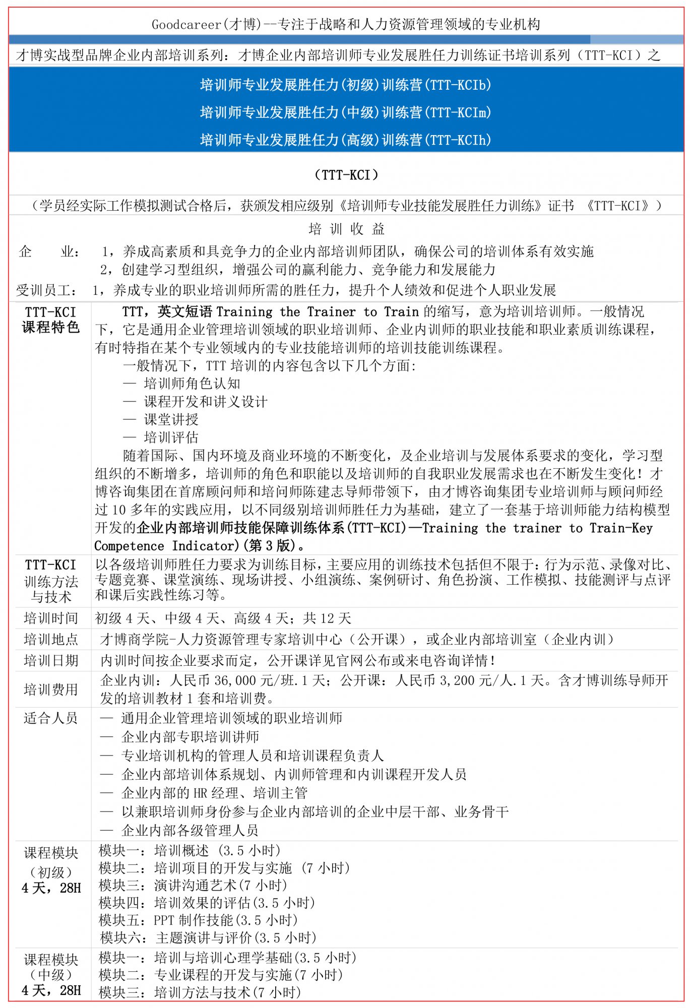 9b.人力資源培訓(xùn)-培訓(xùn)師及演講訓(xùn)練(ITTT-KCI)-1.jpg