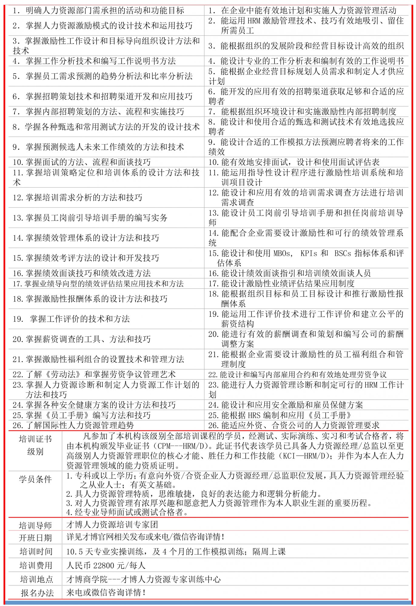 1613904716494435.jpg 3f.培訓服務-人力資源總監(jiān)勝任力訓練營 -2.jpg