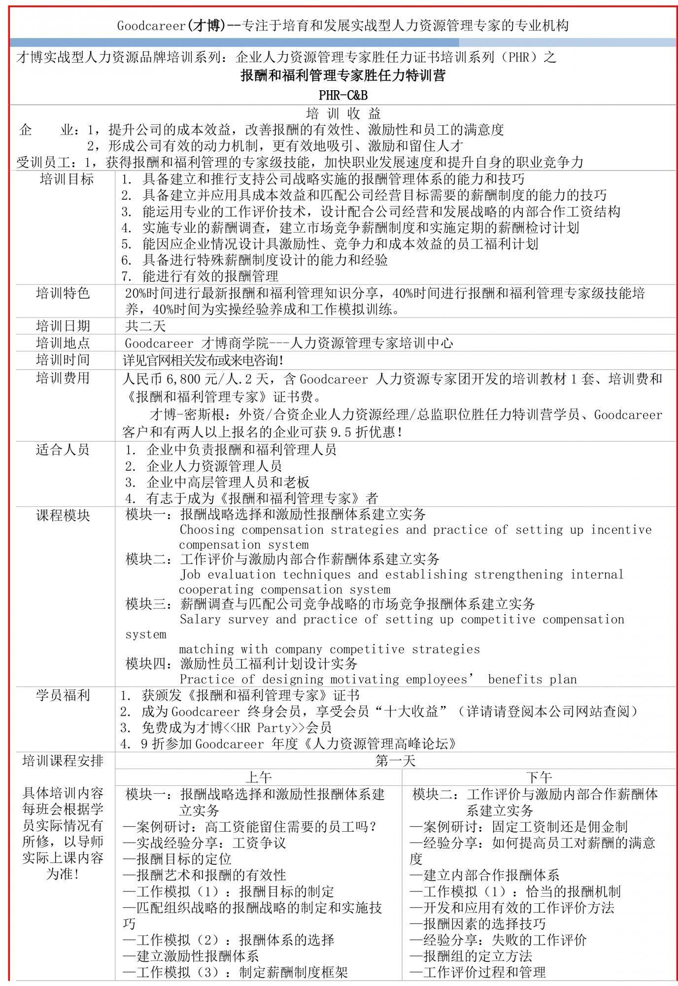 3e.培訓服務-薪資與福利專家訓練營-1.jpg