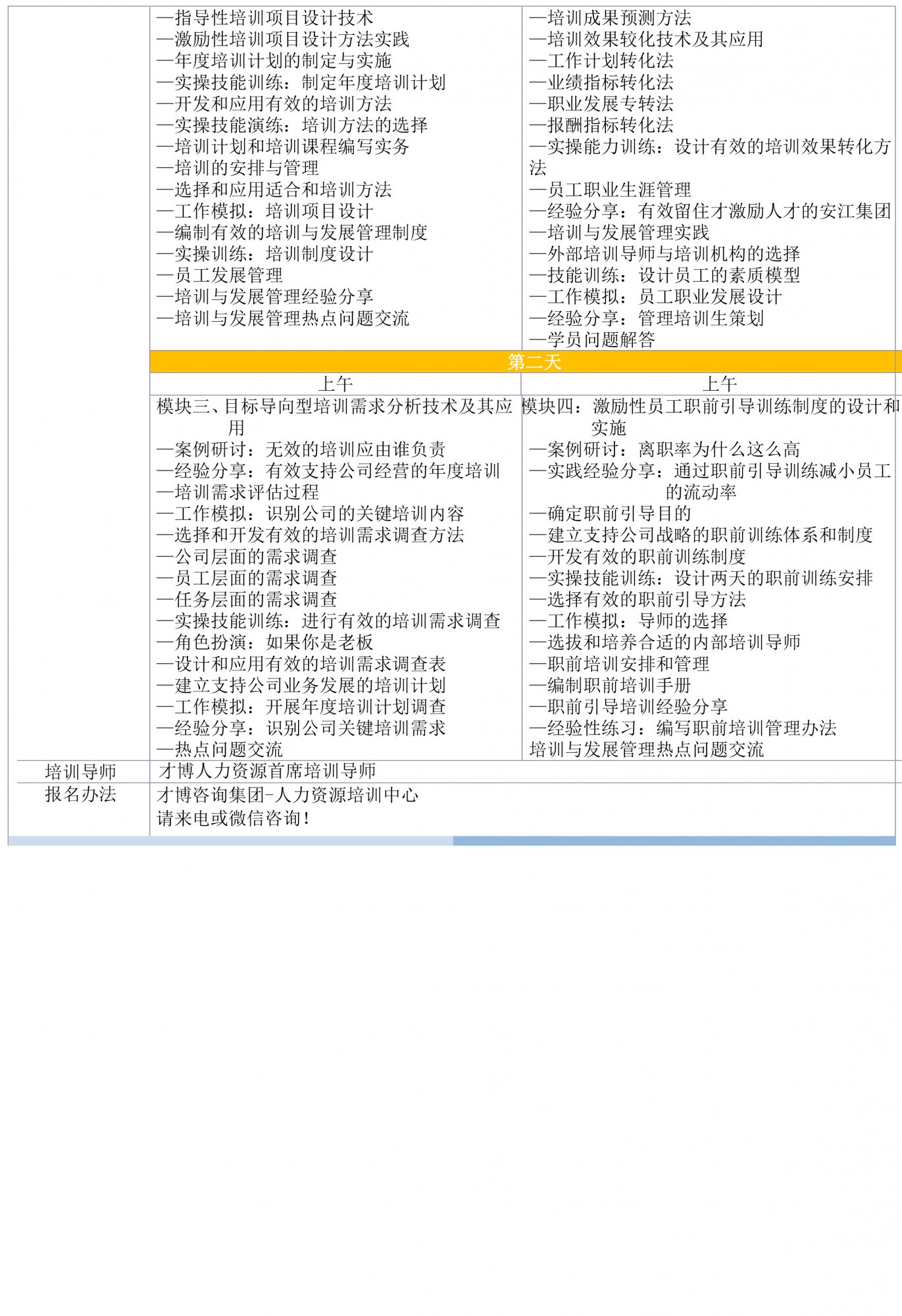 3c.培訓(xùn)服務(wù)-培訓(xùn)與發(fā)展專家訓(xùn)練營(yíng)-2.jpg
