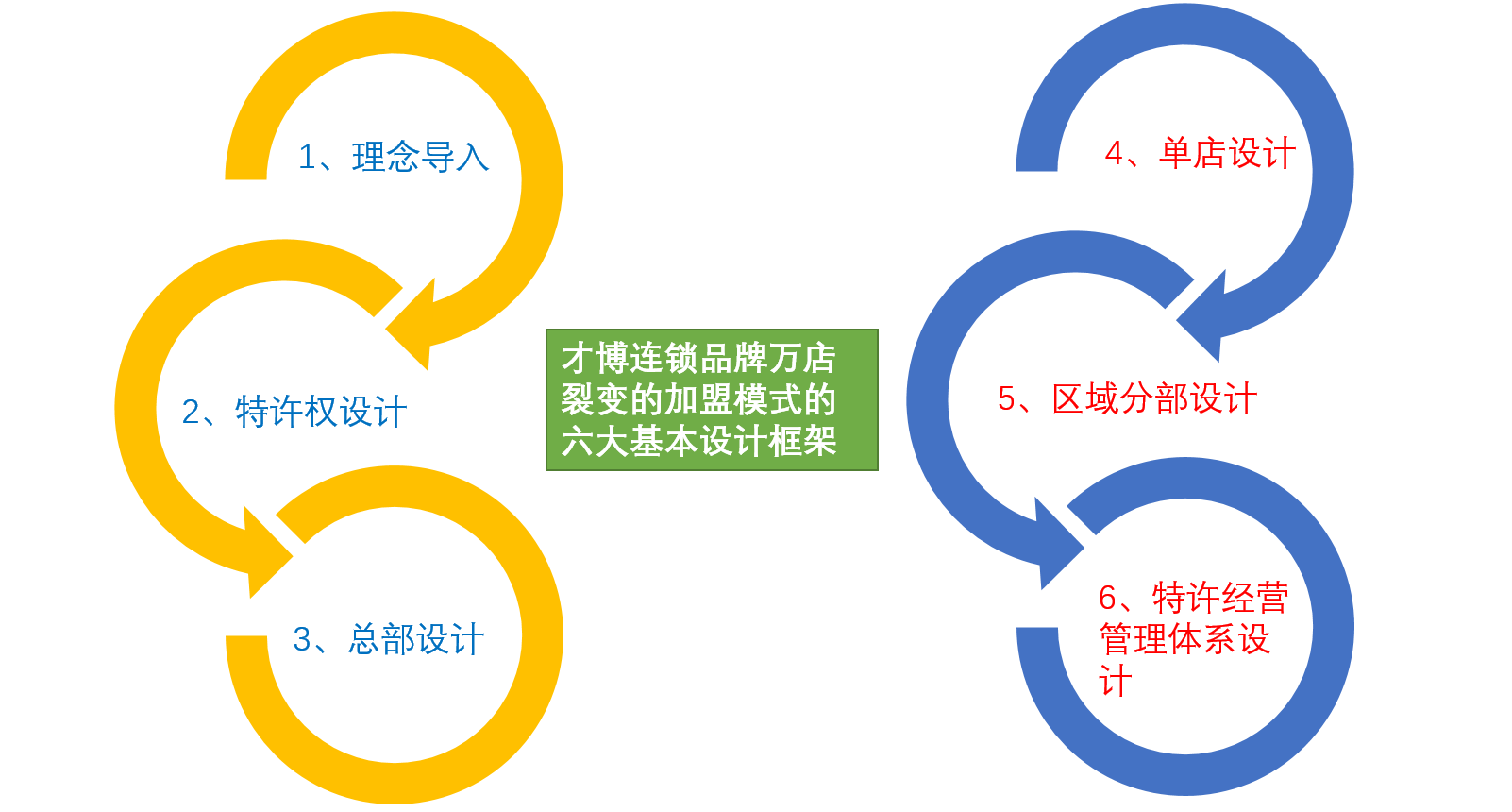 1614151937133841.png image.png