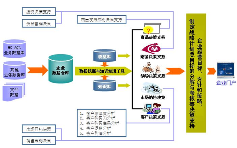 1614166509138360.png image.png