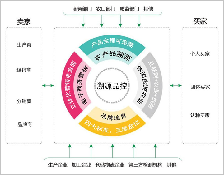 1614166521775002.png image.png
