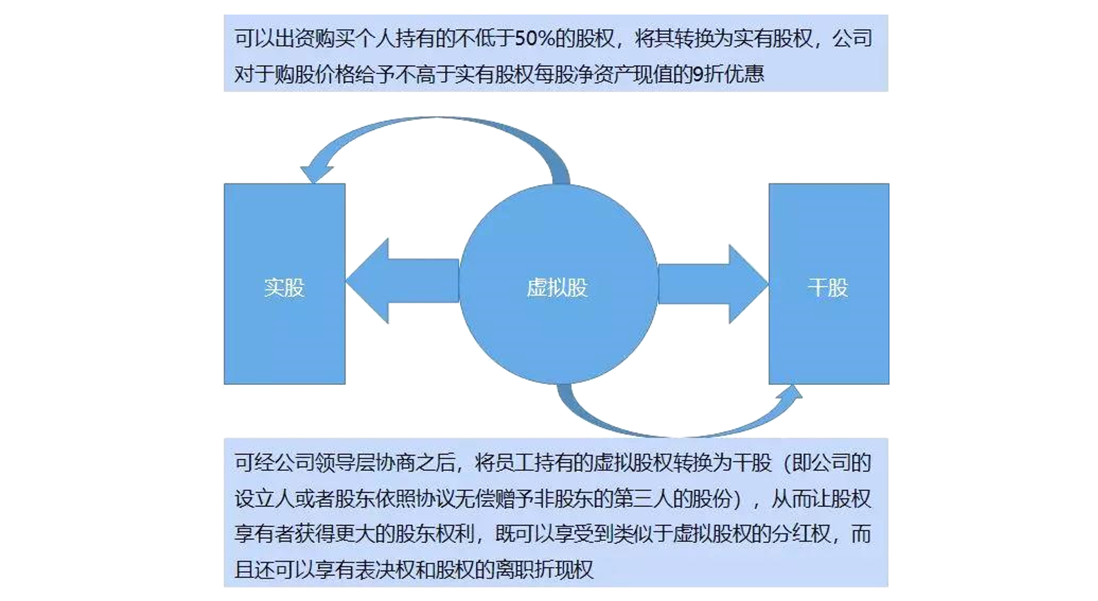 1614399005428849.png image.png