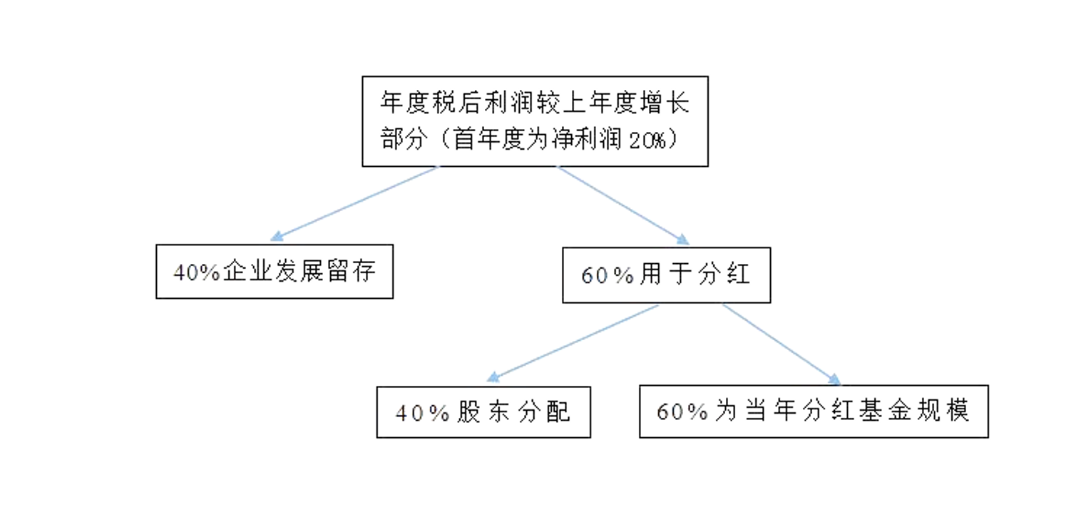 1614399085233548.png image.png