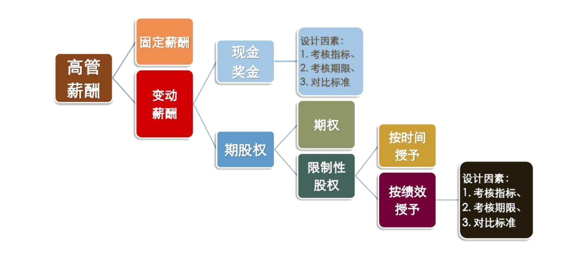 1614399117480263.png image.png