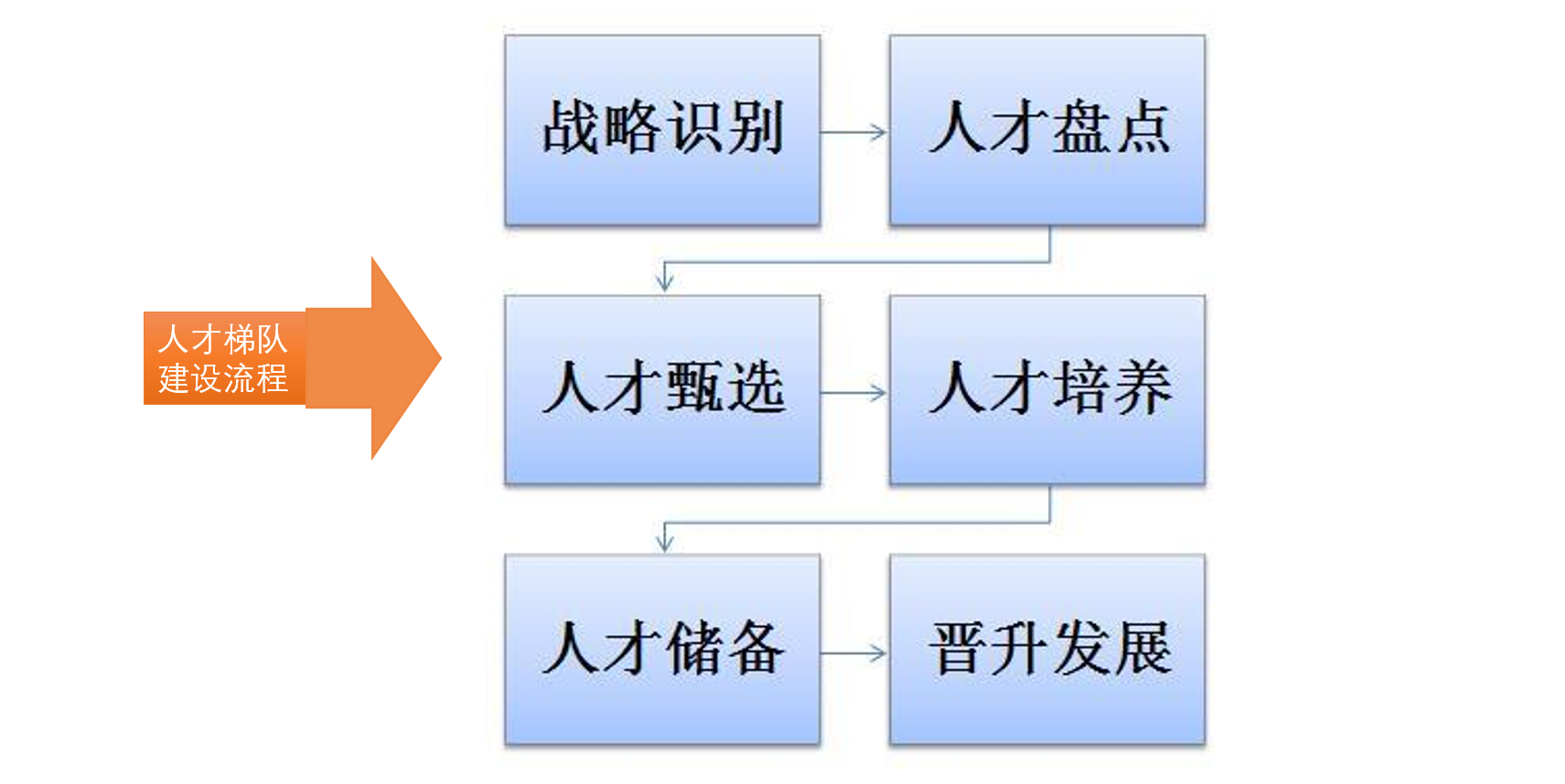 1614481796164400.png image.png