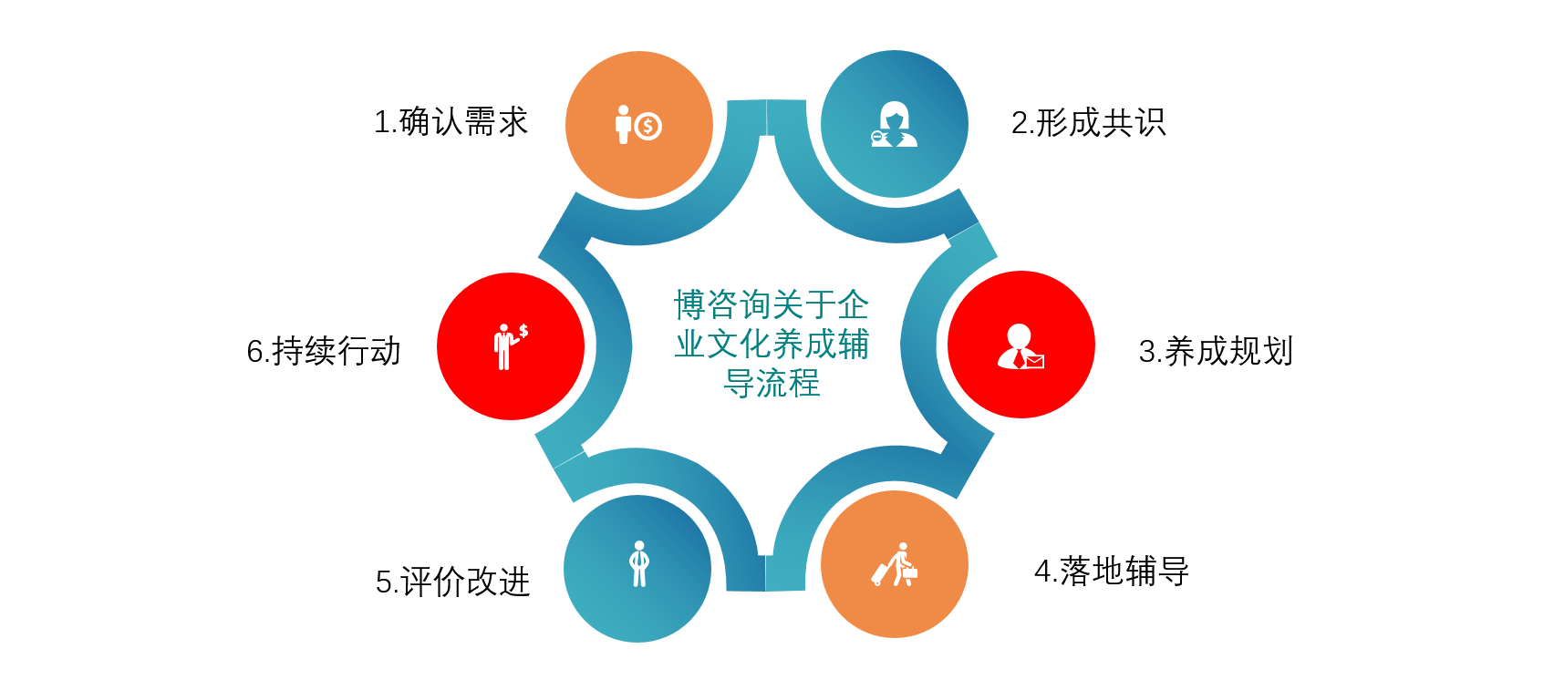 1614501275625293.png image.png