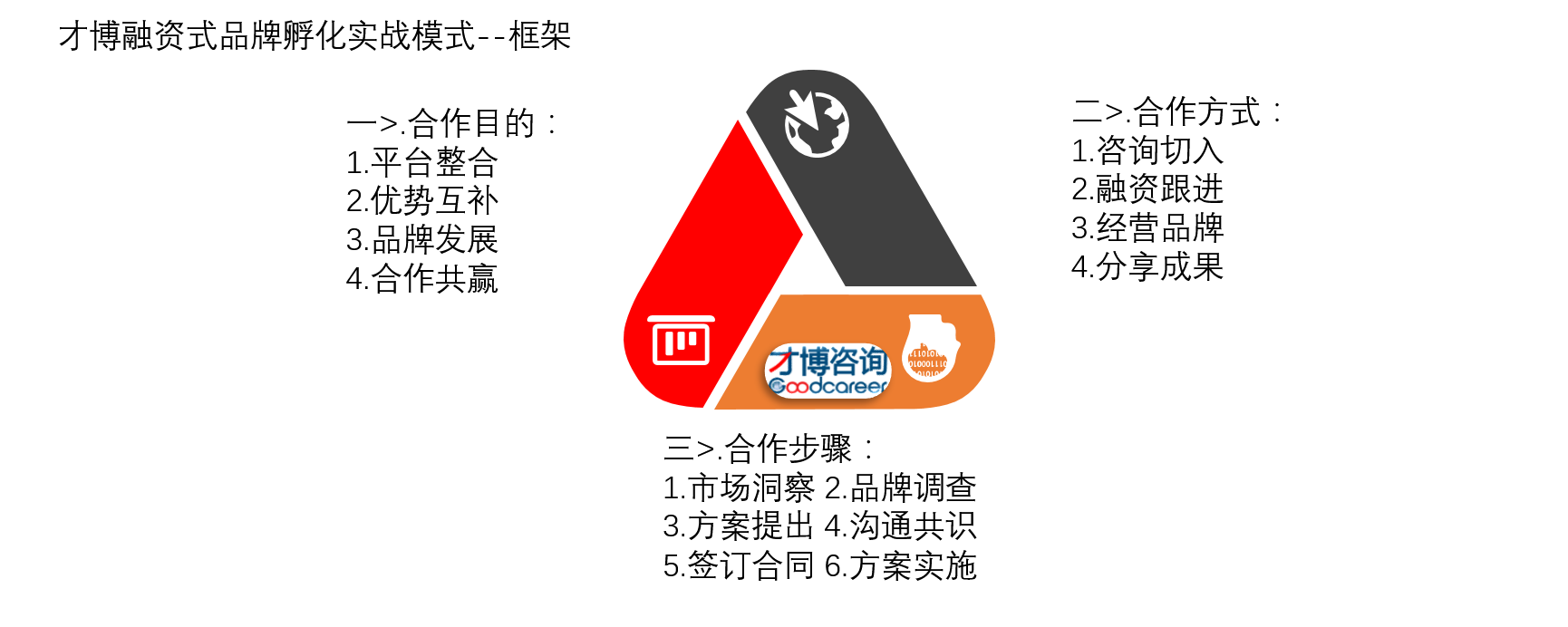 1614995847833860.png image.png
