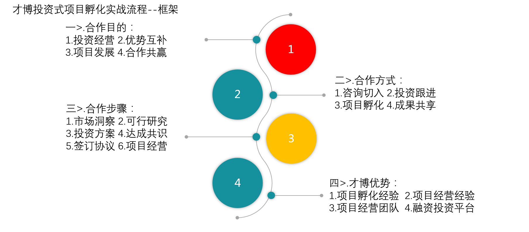 1615000899760172.png image.png