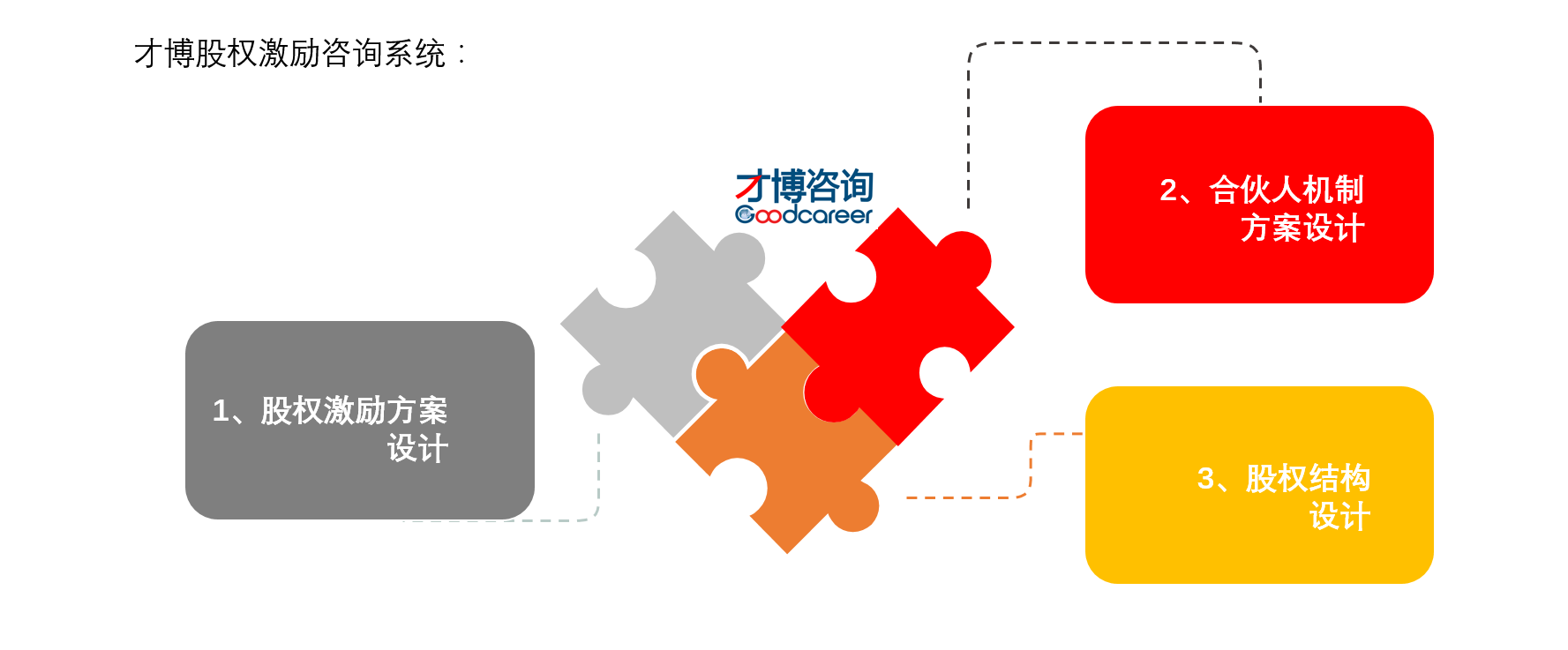 1616246498905129.png image.png