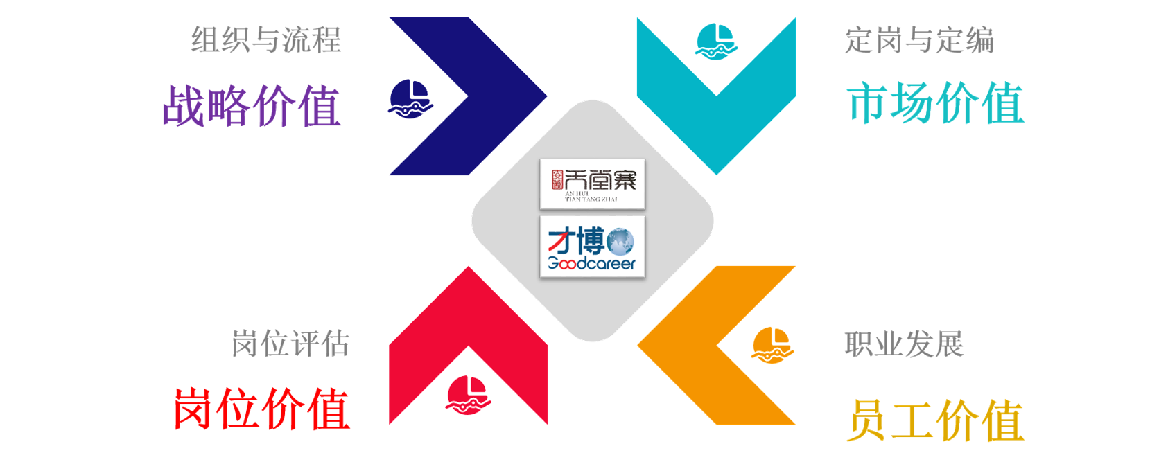 1617083906649152.png image.png
