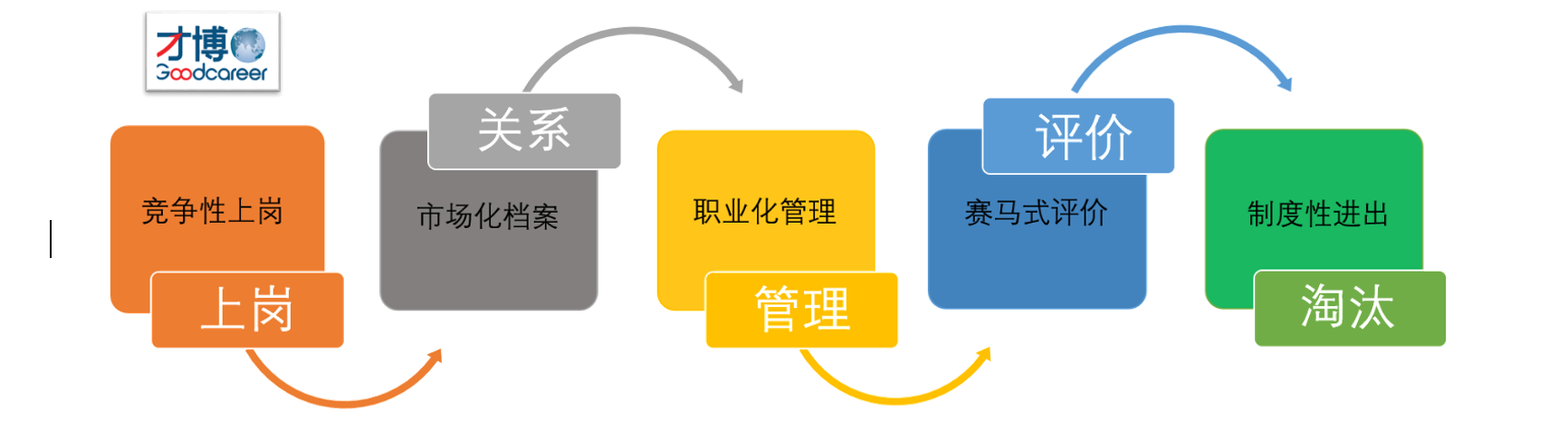 1617083943681288.png image.png