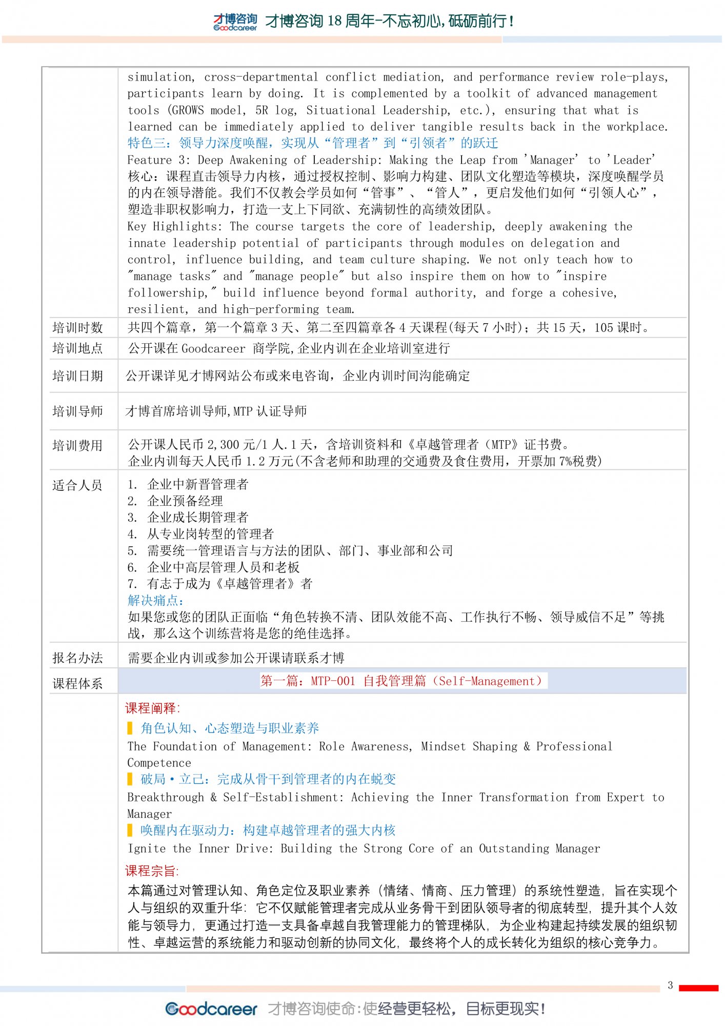 1.《MTP卓越管理者賦能訓練營》-才博品版課程-3.jpg