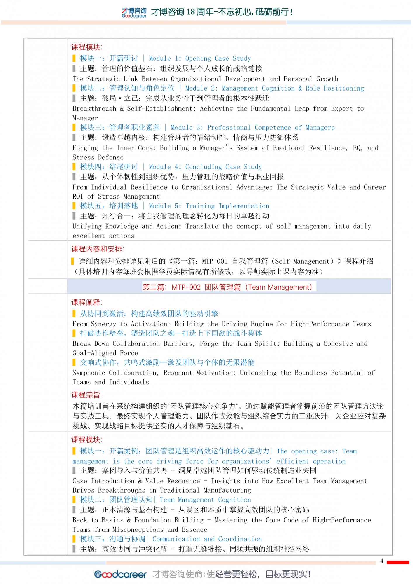 1.《MTP卓越管理者賦能訓練營》-才博品版課程-4.jpg