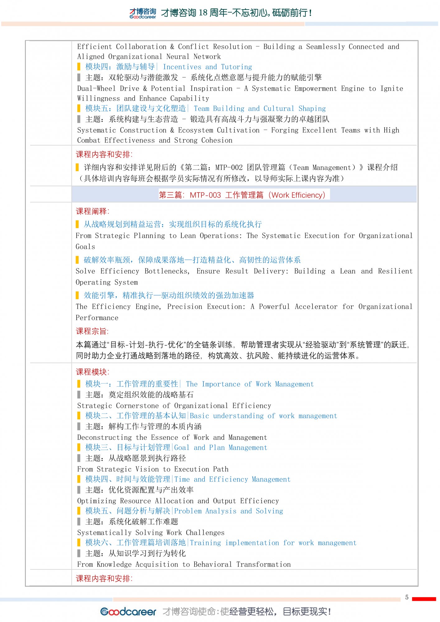 1.《MTP卓越管理者賦能訓練營》-才博品版課程-5.jpg