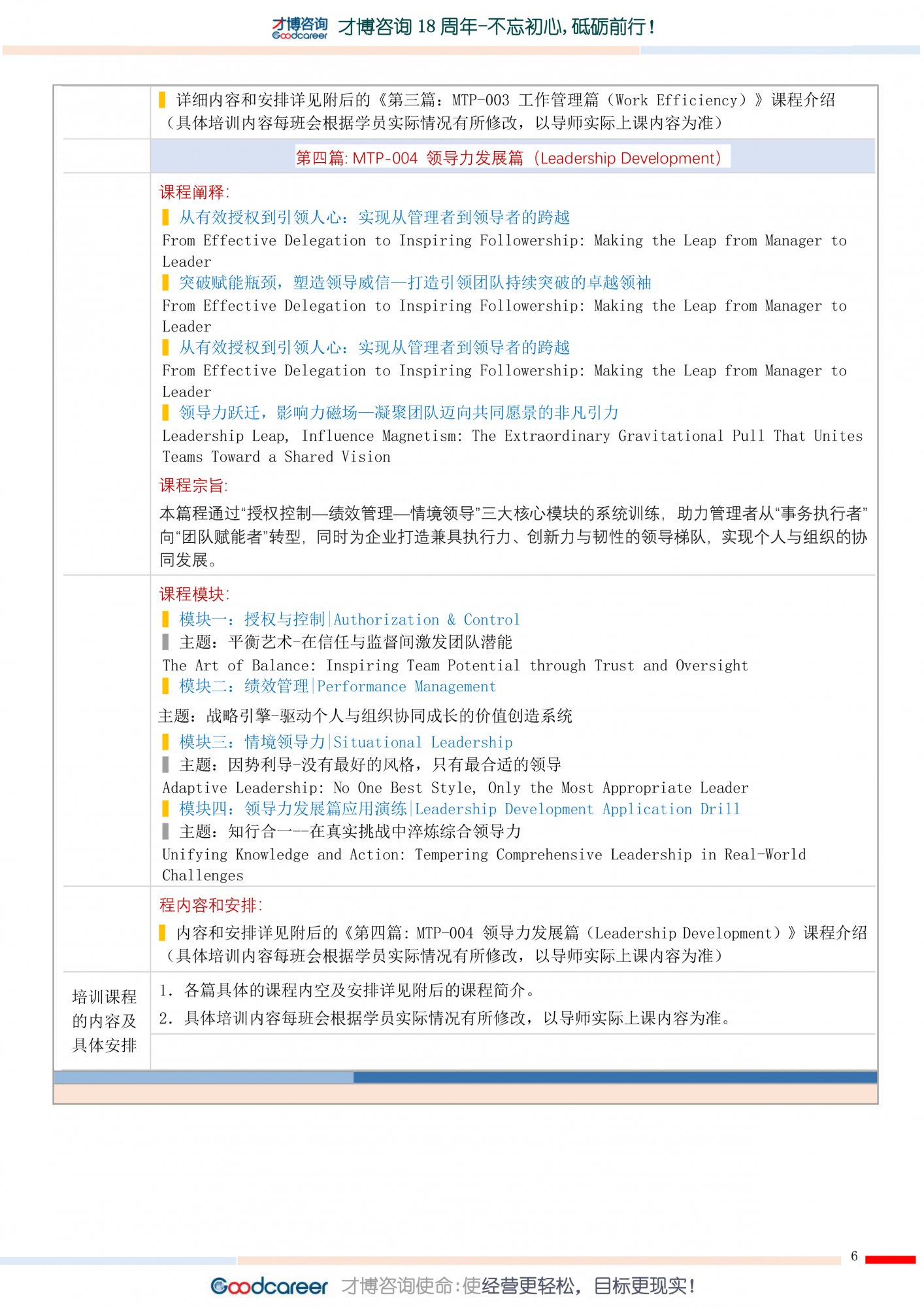 1.《MTP卓越管理者賦能訓(xùn)練營(yíng)》-才博品版課程-6.jpg